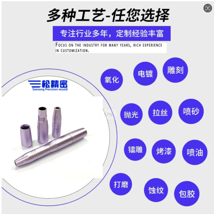 三松精密零件加工的除銹方法和工藝