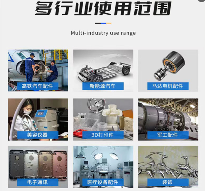 綠色環保理念在大型CNC加工技術創新發展中的重要作用